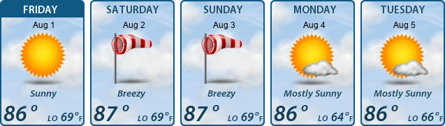 5-Day Forecast