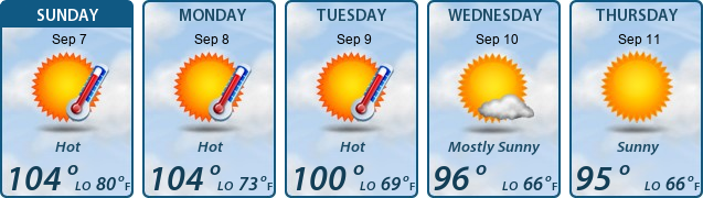 5-Day Forecast