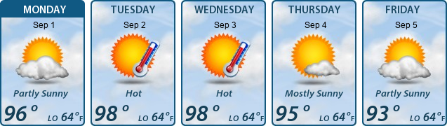 5-Day Forecast