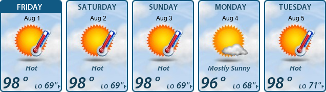 5-Day Forecast