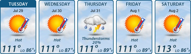 5-Day Forecast