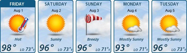 5-Day Forecast