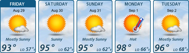 5-Day Forecast