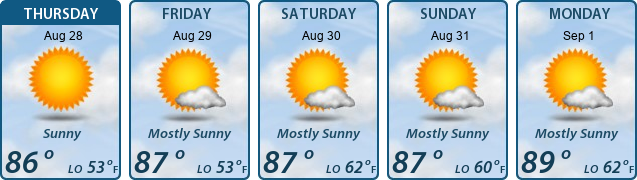 5-Day Forecast