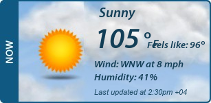 Current Conditions