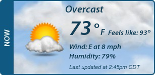 Current Conditions