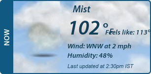 Current Conditions