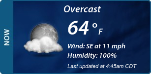 Current Conditions