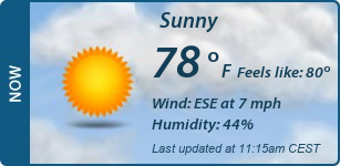 Current Conditions