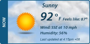 Current Conditions