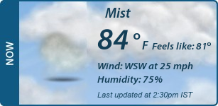 Current Conditions