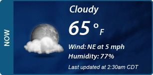 Current Conditions