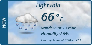 Current Conditions