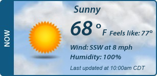 Current Conditions