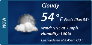 Current Conditions