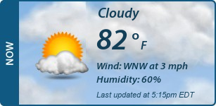 Current Conditions