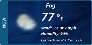 Current Conditions