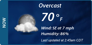 Current Conditions