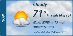 Current Conditions