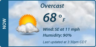 Current Conditions