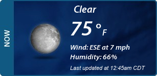 Current Conditions