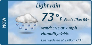 Current Conditions