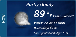 Current Conditions