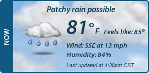 Current Conditions