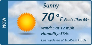 Current Conditions