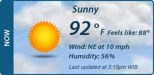 Current Conditions