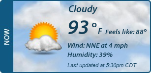 Current Conditions